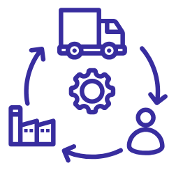 Asset tracking & logistics